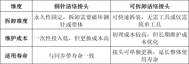 1746504128089.jpg